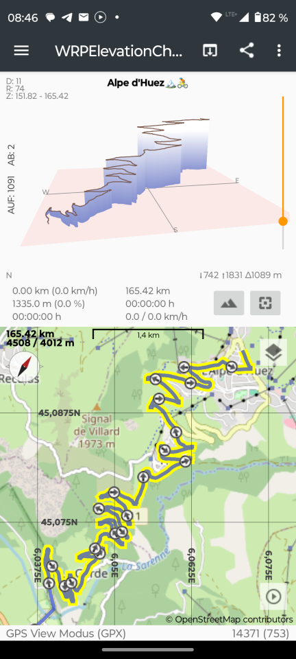 WRPElevationChart Alpe d'Huez