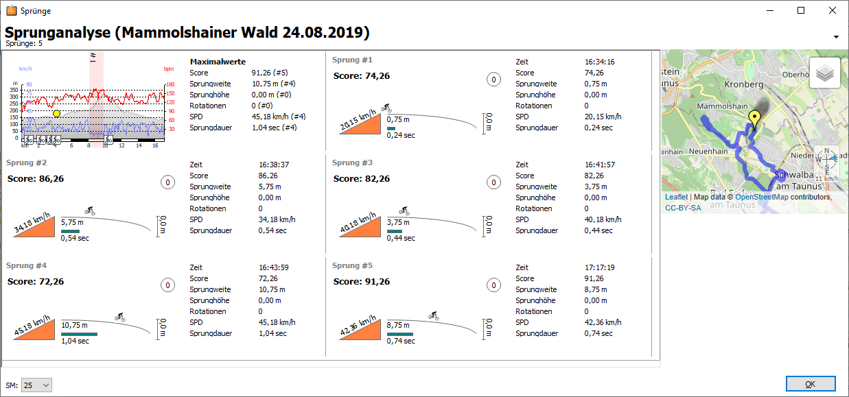 TrainingLab Garmin Jump Analyse