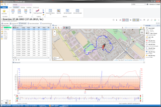 GPS Daten oder spezifische Sensor Daten