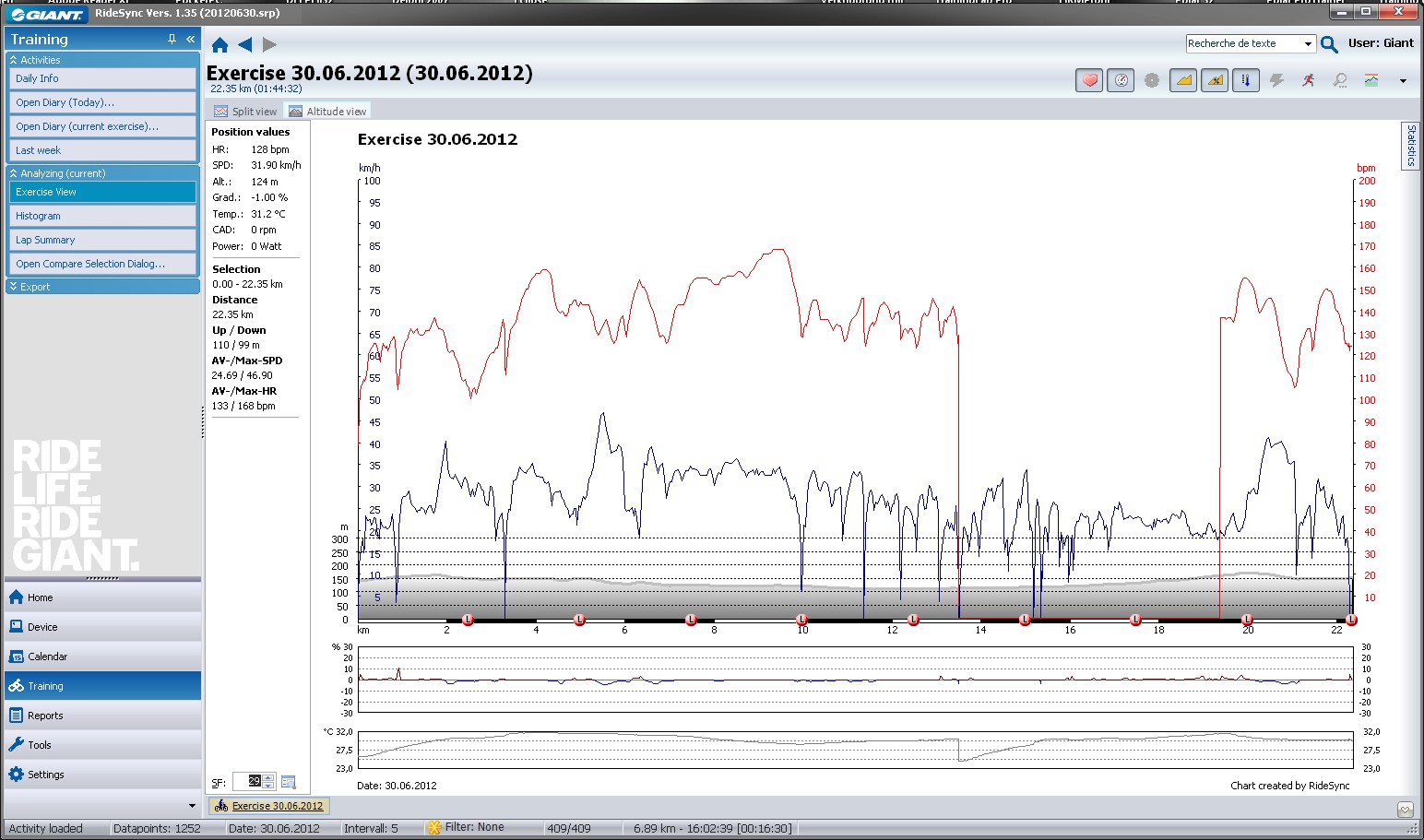 TrainingLab Derivate